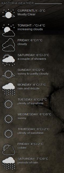 File:1a Accuweather ConkyWeather Font.png